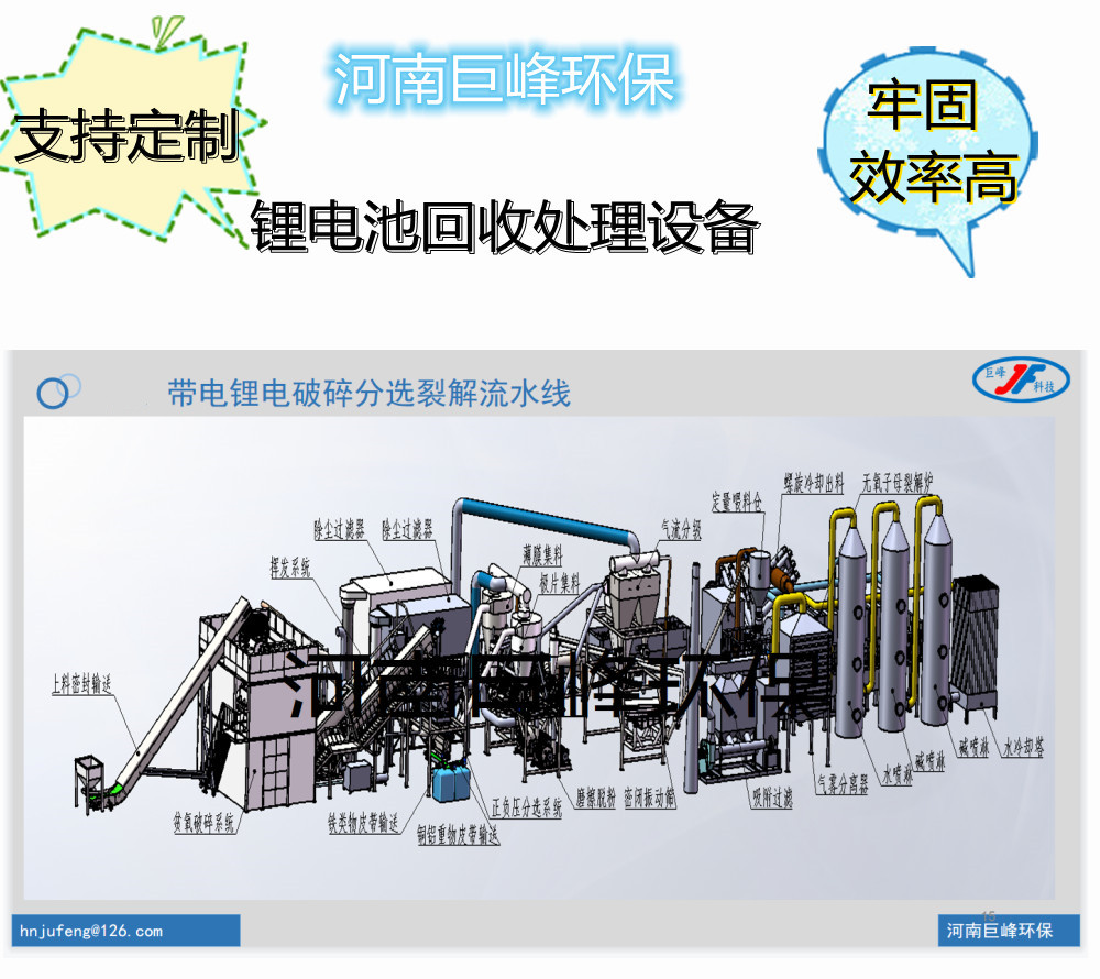 鋰電池回收處理設備|廢舊鋰電池處理技術(shù)工藝